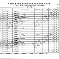 ./吳育昇/雜支支出/雜支支出.pdf-12