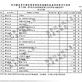 ./吳育昇/雜支支出/雜支支出.pdf-16