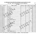 ./吳育昇/雜支支出/雜支支出.pdf-17