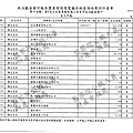 ./吳育昇/雜支支出/雜支支出.pdf-18