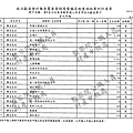 ./吳育昇/雜支支出/雜支支出.pdf-19