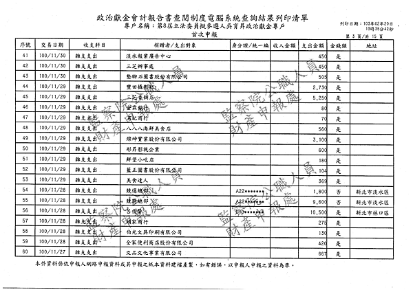 ./吳育昇/雜支支出/雜支支出.pdf-2