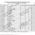 ./吳育昇/雜支支出/雜支支出.pdf-2