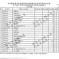 ./吳育昇/雜支支出/雜支支出.pdf-20