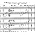 ./吳育昇/雜支支出/雜支支出.pdf-21