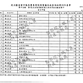 ./吳育昇/雜支支出/雜支支出.pdf-22