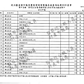 ./吳育昇/雜支支出/雜支支出.pdf-24