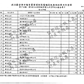 ./吳育昇/雜支支出/雜支支出.pdf-4