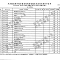 ./吳育昇/雜支支出/雜支支出.pdf-8