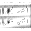 ./吳育昇/雜支支出/雜支支出.pdf-9