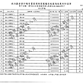 ./吳育昇/公共關係費用支出/公共關係費用支出.pdf-0