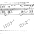 ./吳育昇/繳庫支出/繳庫支出.pdf-0