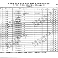 ./吳育昇/宣傳支出/宣傳支出.pdf-12