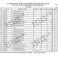 ./吳育昇/宣傳支出/宣傳支出.pdf-13