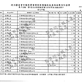 ./吳育昇/宣傳支出/宣傳支出.pdf-14