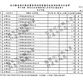 ./吳育昇/宣傳支出/宣傳支出.pdf-15