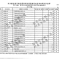 ./吳育昇/宣傳支出/宣傳支出.pdf-16