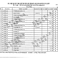 ./吳育昇/宣傳支出/宣傳支出.pdf-6