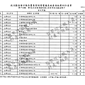 ./吳育昇/宣傳支出/宣傳支出.pdf-7