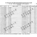 ./吳育昇/個人捐贈收入/吳育昇個人捐贈收入.pdf-1