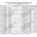 ./吳育昇/個人捐贈收入/吳育昇個人捐贈收入.pdf-11