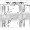 ./吳育昇/個人捐贈收入/吳育昇個人捐贈收入.pdf-12