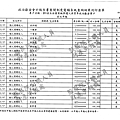 ./吳育昇/個人捐贈收入/吳育昇個人捐贈收入.pdf-14