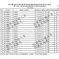 ./吳育昇/個人捐贈收入/吳育昇個人捐贈收入.pdf-15