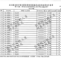 ./吳育昇/個人捐贈收入/吳育昇個人捐贈收入.pdf-16