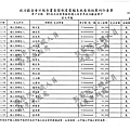 ./吳育昇/個人捐贈收入/吳育昇個人捐贈收入.pdf-18