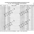 ./吳育昇/個人捐贈收入/吳育昇個人捐贈收入.pdf-19