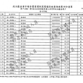 ./吳育昇/個人捐贈收入/吳育昇個人捐贈收入.pdf-2