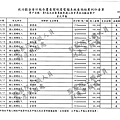 ./吳育昇/個人捐贈收入/吳育昇個人捐贈收入.pdf-20