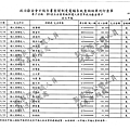 ./吳育昇/個人捐贈收入/吳育昇個人捐贈收入.pdf-22