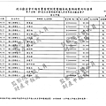 ./吳育昇/個人捐贈收入/吳育昇個人捐贈收入.pdf-24