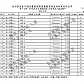 ./吳育昇/個人捐贈收入/吳育昇個人捐贈收入.pdf-3