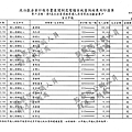 ./吳育昇/個人捐贈收入/吳育昇個人捐贈收入.pdf-5