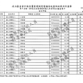 ./吳育昇/個人捐贈收入/吳育昇個人捐贈收入.pdf-7