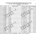 ./吳育昇/個人捐贈收入/吳育昇個人捐贈收入.pdf-8