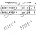 ./吳育昇/營利事業捐贈收入/吳育昇營利事業捐贈收入.pdf-5