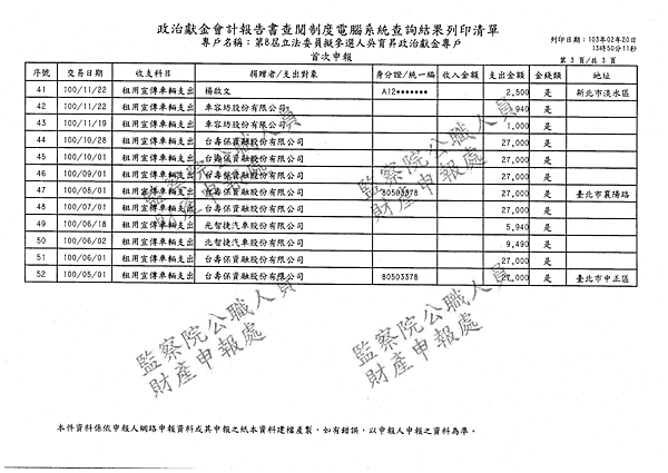 ./吳育昇/租用宣傳車輛支出/租用宣傳車輛支出.pdf-2