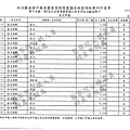 ./吳育昇/匿名捐贈/匿名捐贈.pdf-0