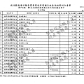 ./吳育昇/租用競選辦事處支出/租用競選辦事處支出.pdf-1