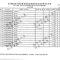 ./吳育昇/租用競選辦事處支出/租用競選辦事處支出.pdf-2