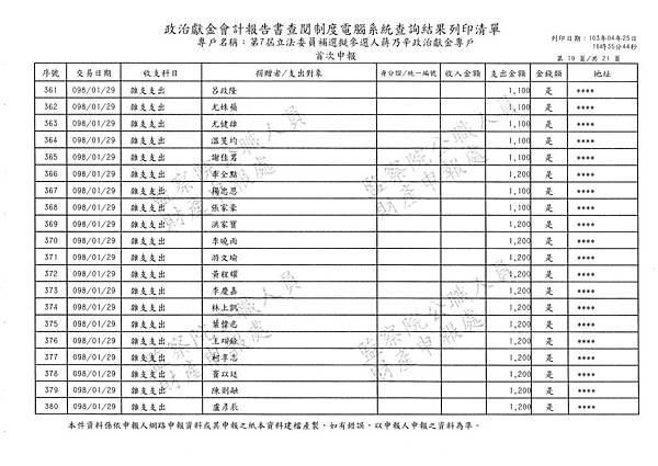 ./第七屆立法委員補選擬參選人蔣乃辛政治獻金專戶/20140425174640_00071.tif-