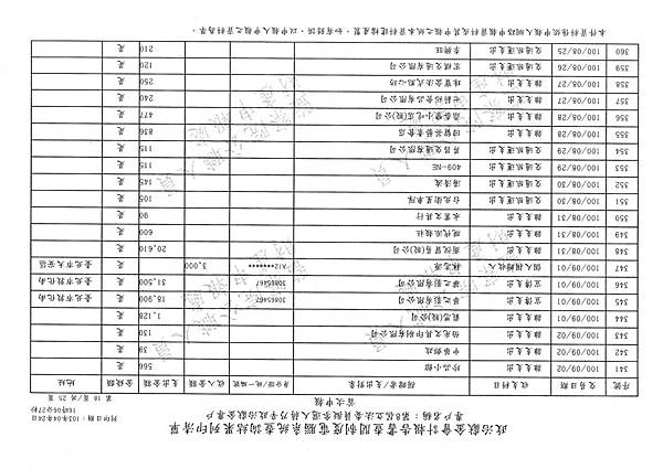 ./第八屆立法委員擬參選人蔣乃辛政治獻金專戶/20140425082059_00070.tif-