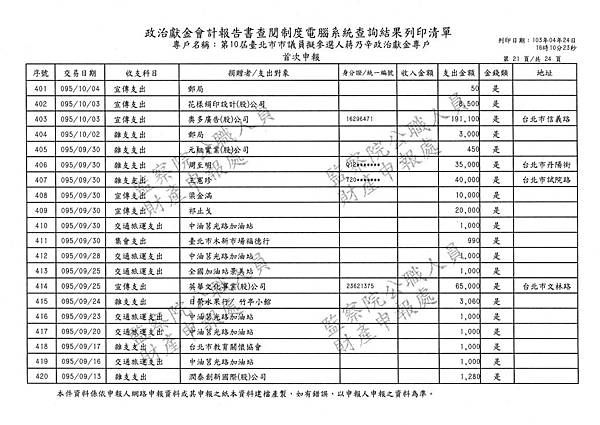 ./第十屆臺北市市議員擬參選人蔣乃辛政治獻金專戶/20140425080926_00047.tif-