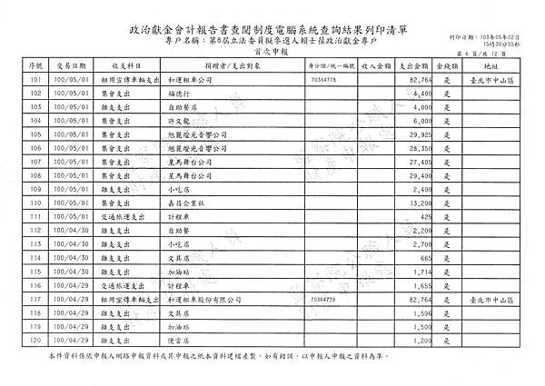 ./賴士葆100-04-01-賴士葆100-06-01-支出 (7).tif