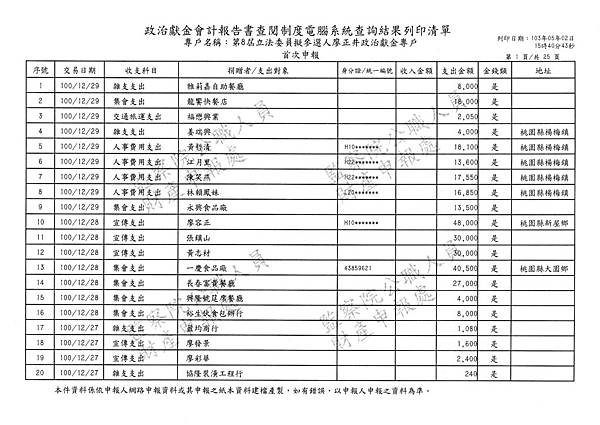 ./廖正井100-10-26-廖正井100-12-29-支出 (25).tif