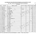 ./廖正井100-10-26-廖正井100-12-29-支出 (23).tif